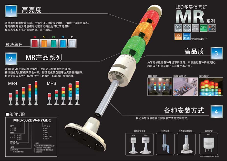 派特莱MR4信号灯